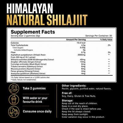 AlphaOrigin™ Shilajit Gummies