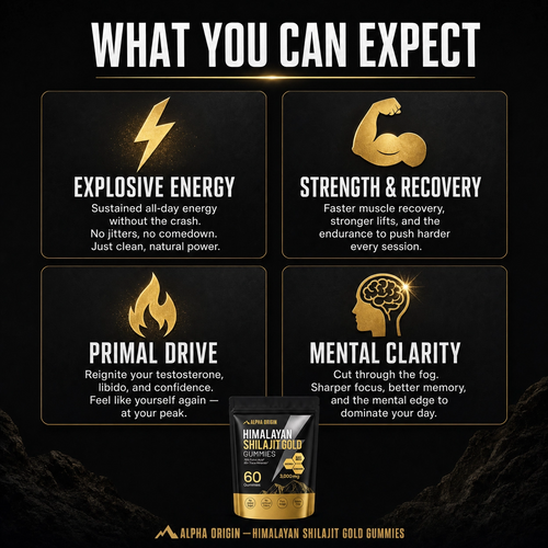 AlphaOrigin™ Shilajit Gummies